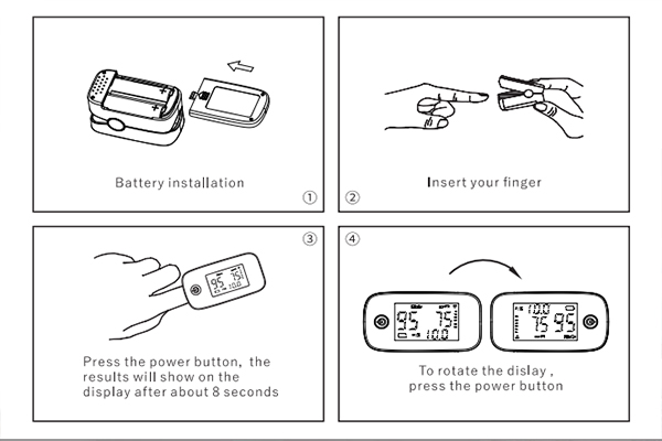 How to use pulse oximeter correctly, step by step process